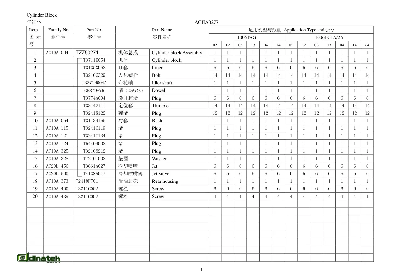 Lovol 1006 .Pdf Parts Manual