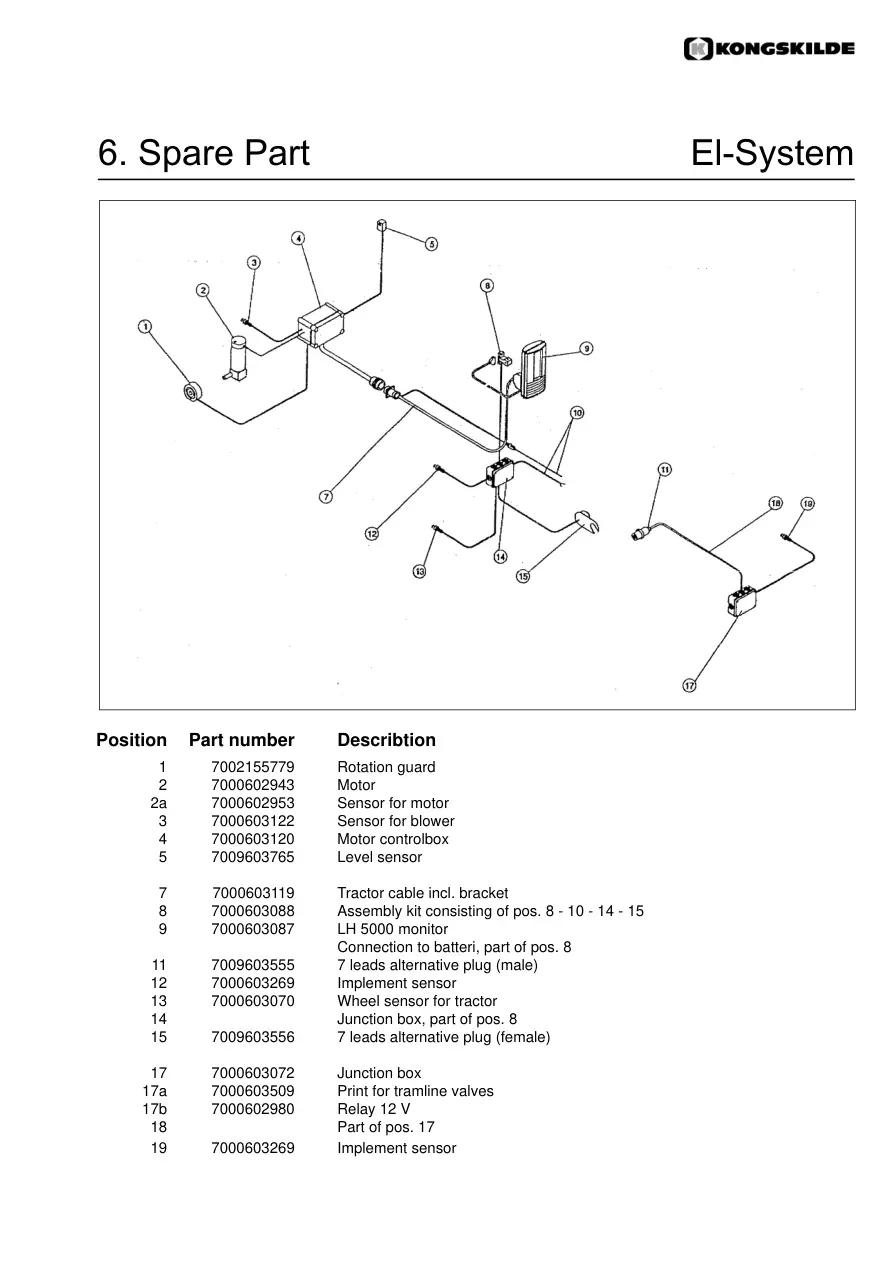 Nordsten Ns 5100 Parts Manual