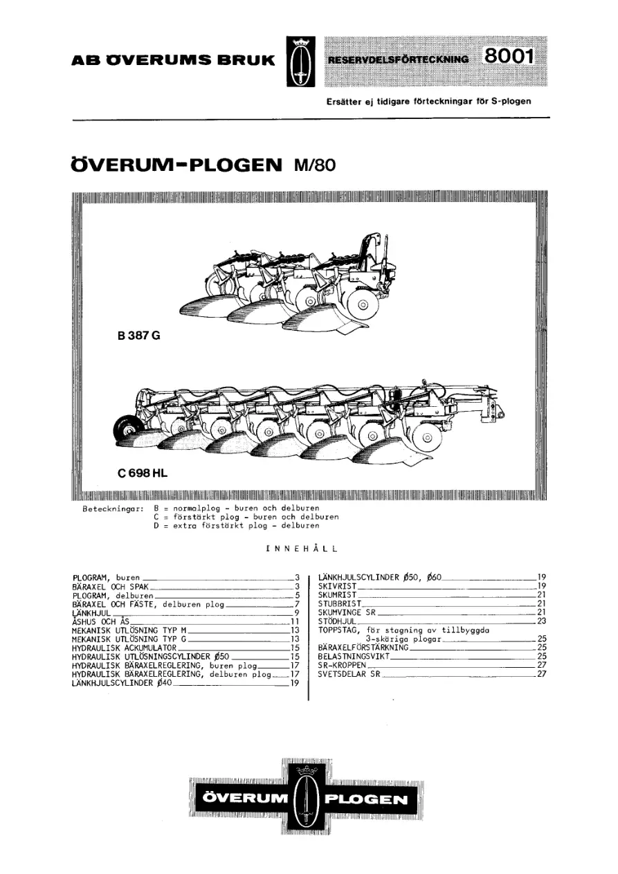 Overum M 80 B387G C698Hl Parts Manual