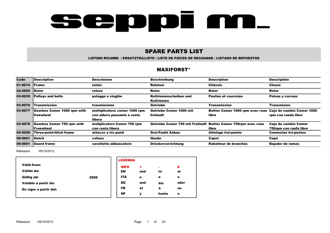 Seppi Maxiforst 2006 Parts Manual