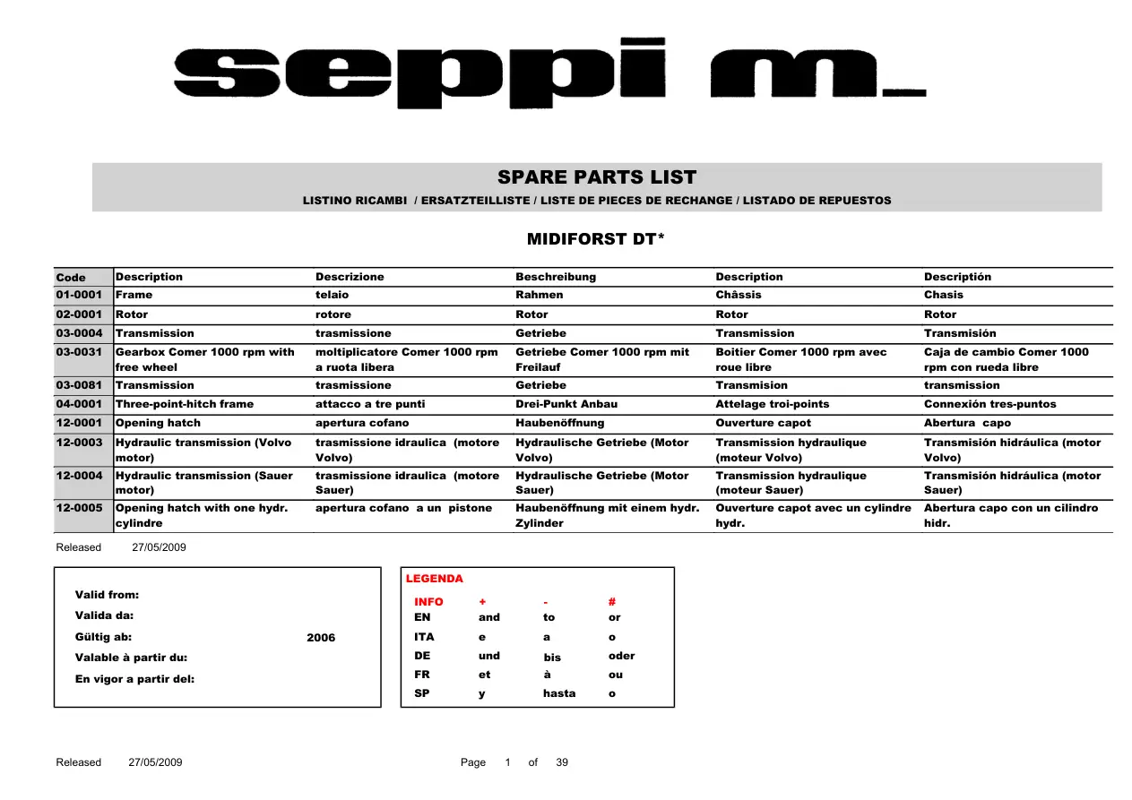 Seppi Midiforst Dt 2006 Parts Manual