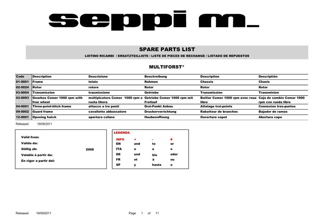 Seppi Multiforst 2008 Parts Manual