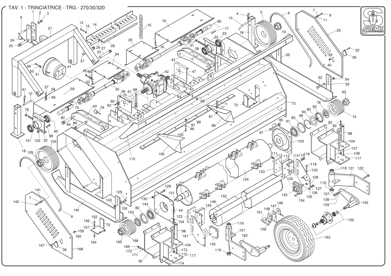 Sicma Trinciatrice Trg 270 300 320 Parts Manual