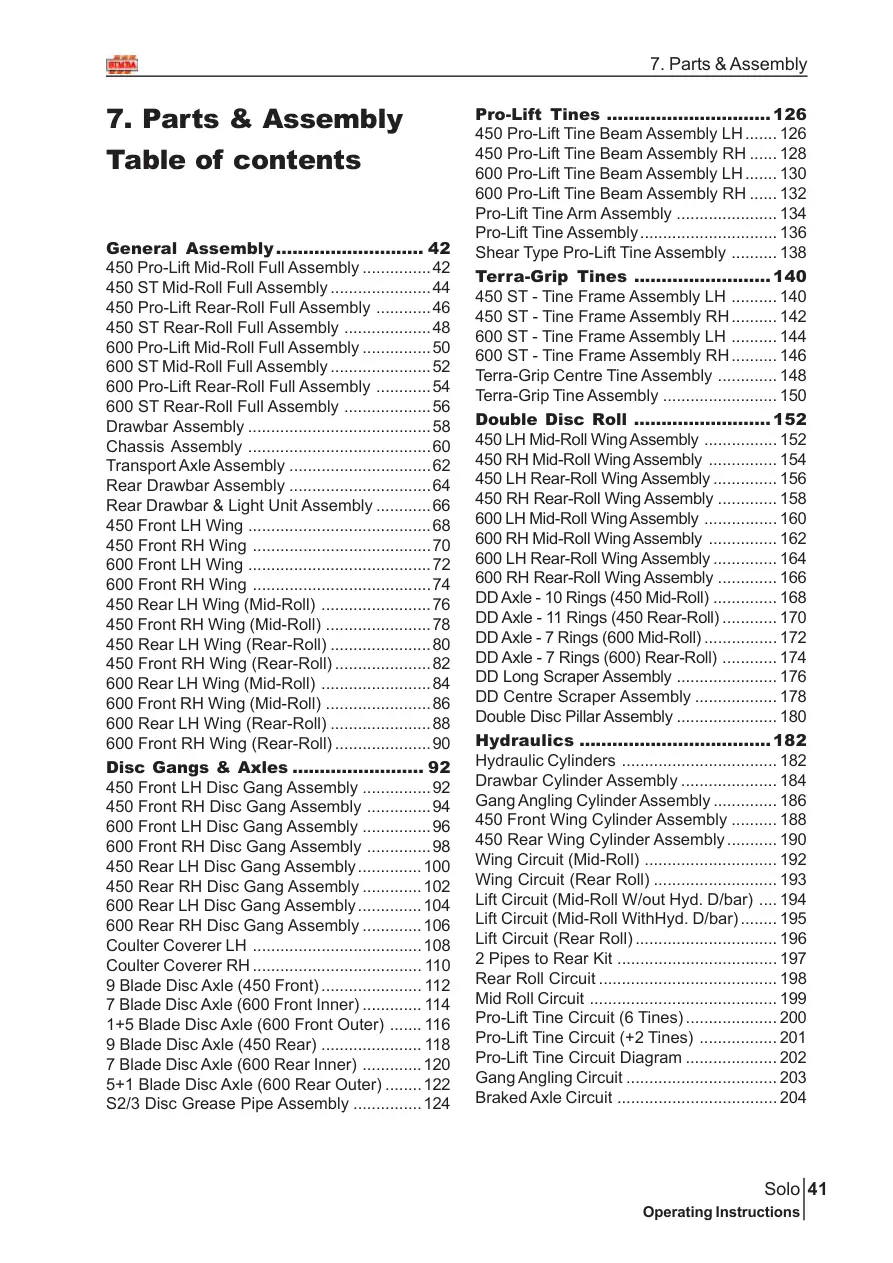 Simba 450 600 Parts Manual