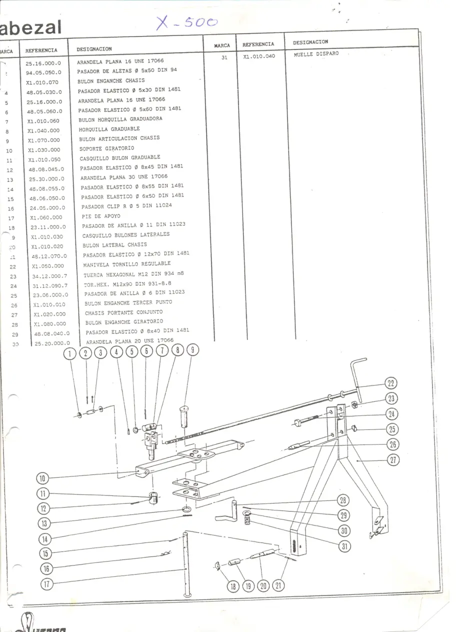 Sitrex X500 Parts Manual