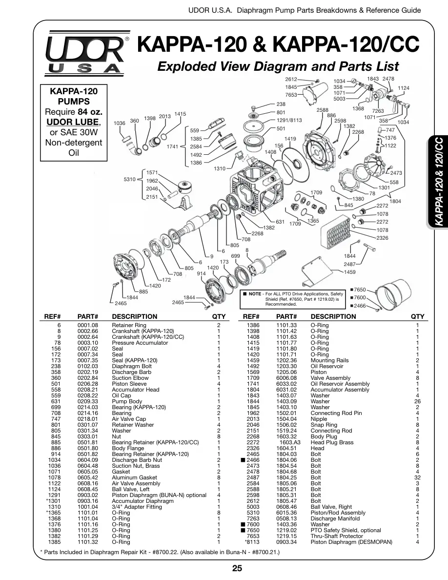 Udor Kappa 120 120Cc Parts Manual