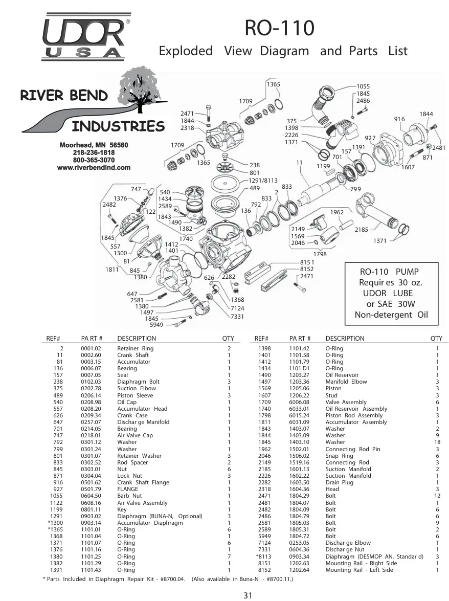 Udor Ro110 Parts Manual