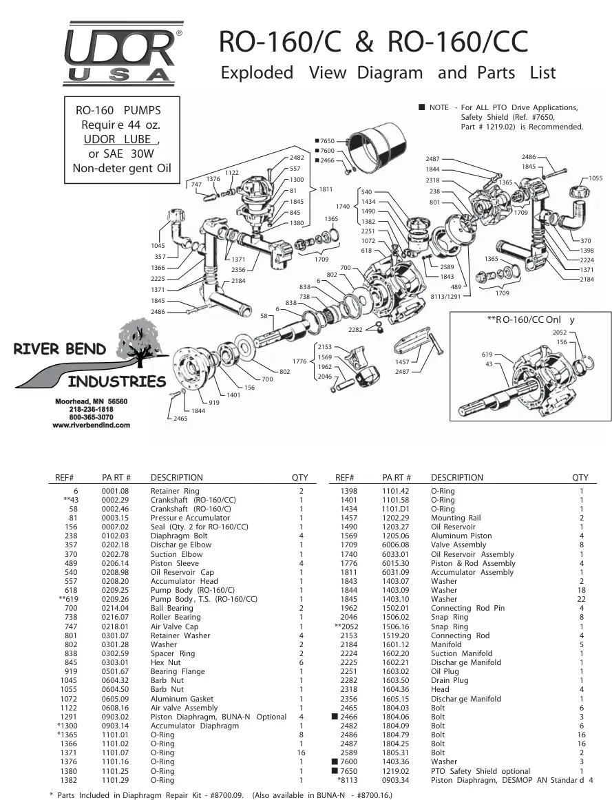 Udor Ro160C 160Cc Parts Manual