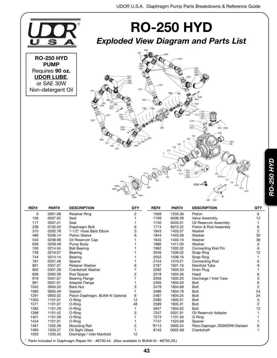 Udor Ro250 Parts Manual