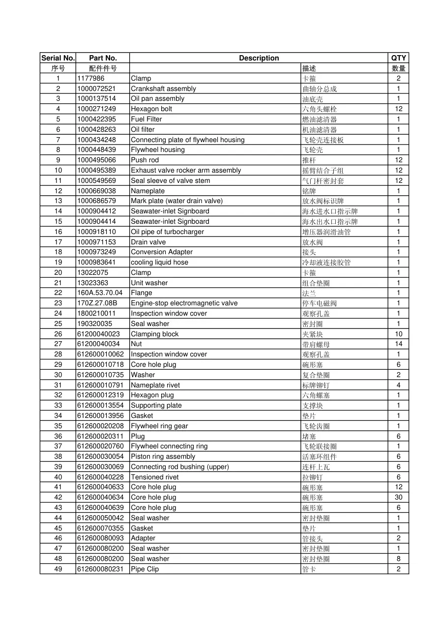 Weichai Wp12E2 Parts Manual