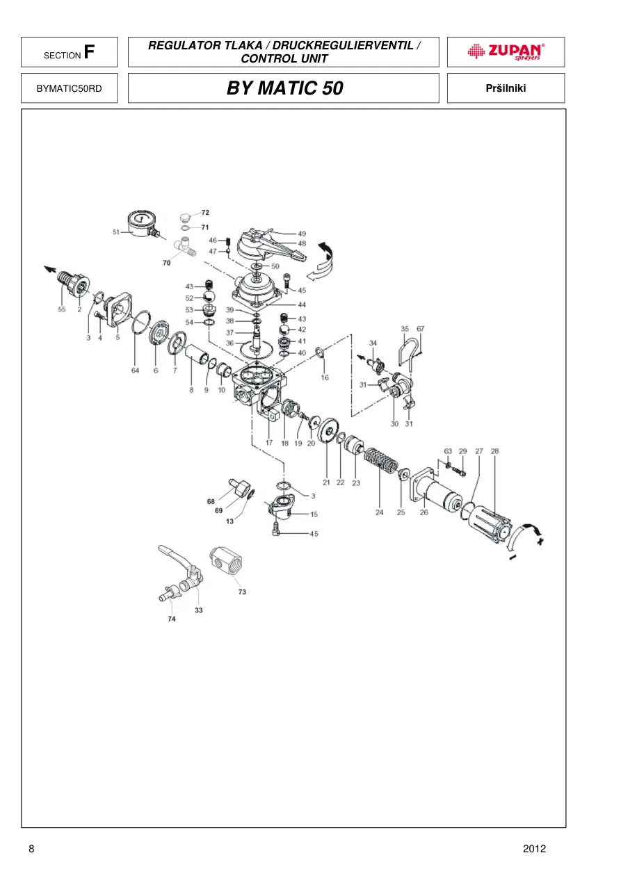 Zupan Bymatic Parts Manual