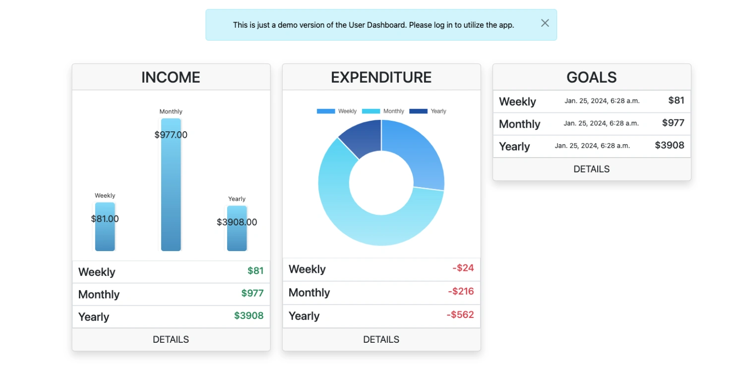 Image for BudgetBuddy