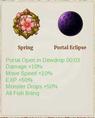 The Portal Weather Panel showing Portal Eclipse with Damage +10%, EXP +50%, Monster Drops +50% and All Fish Biting during the Lycaros event