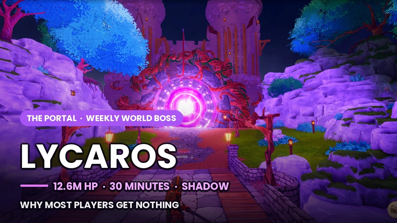 Lycaros World Boss and the Identify System