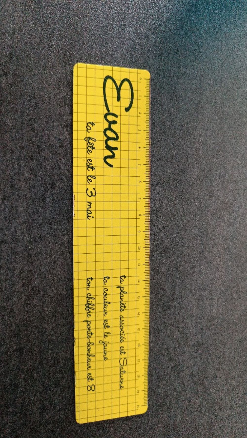 Image item