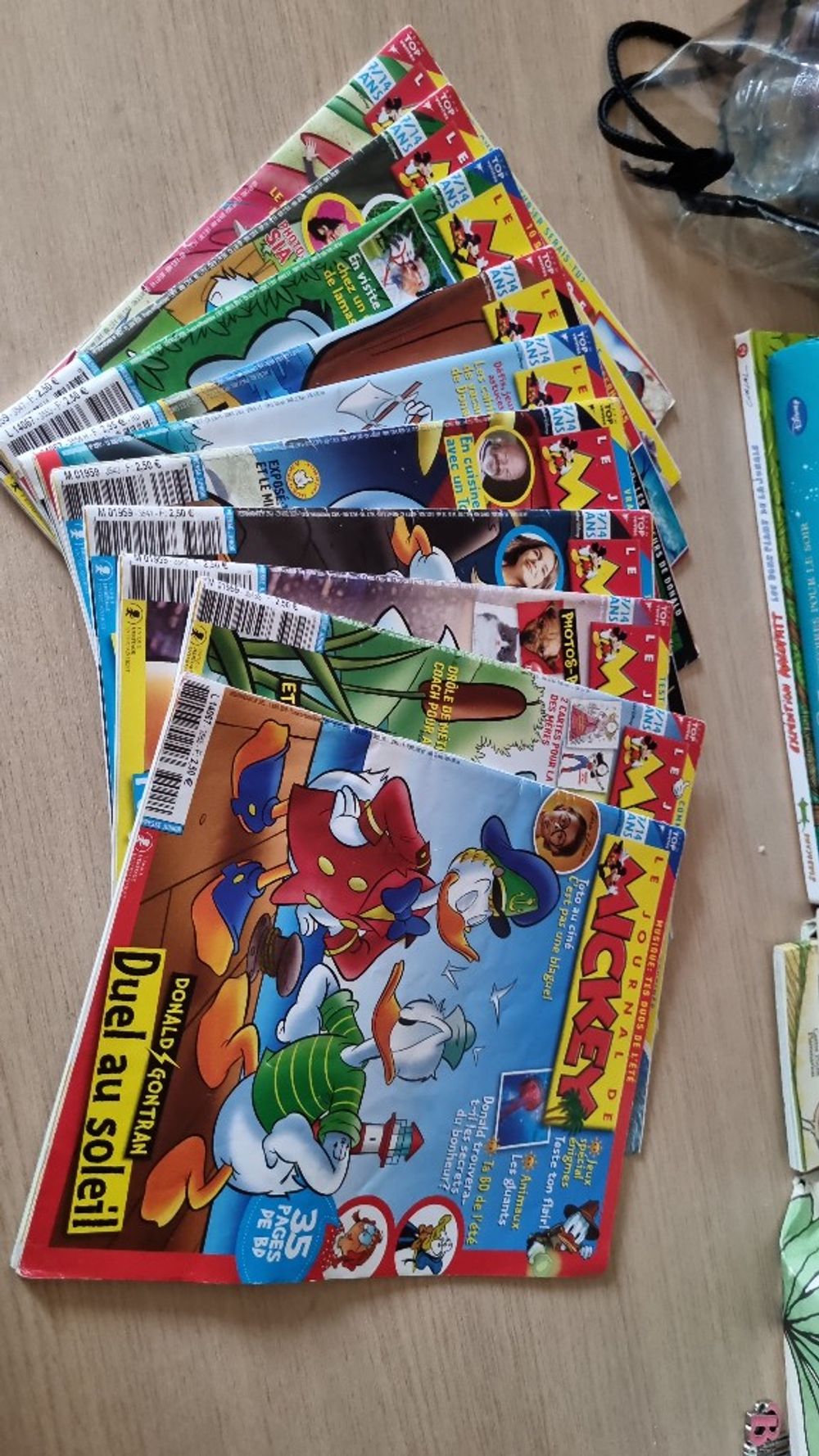 Image item