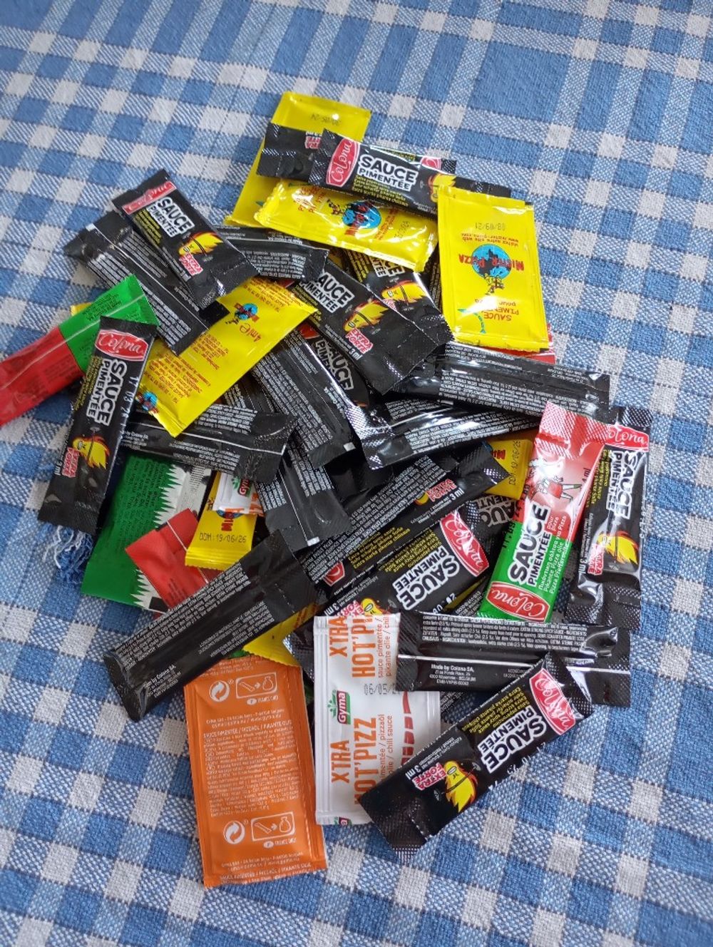Image item