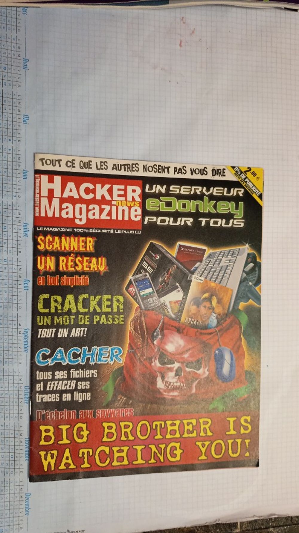 Image item