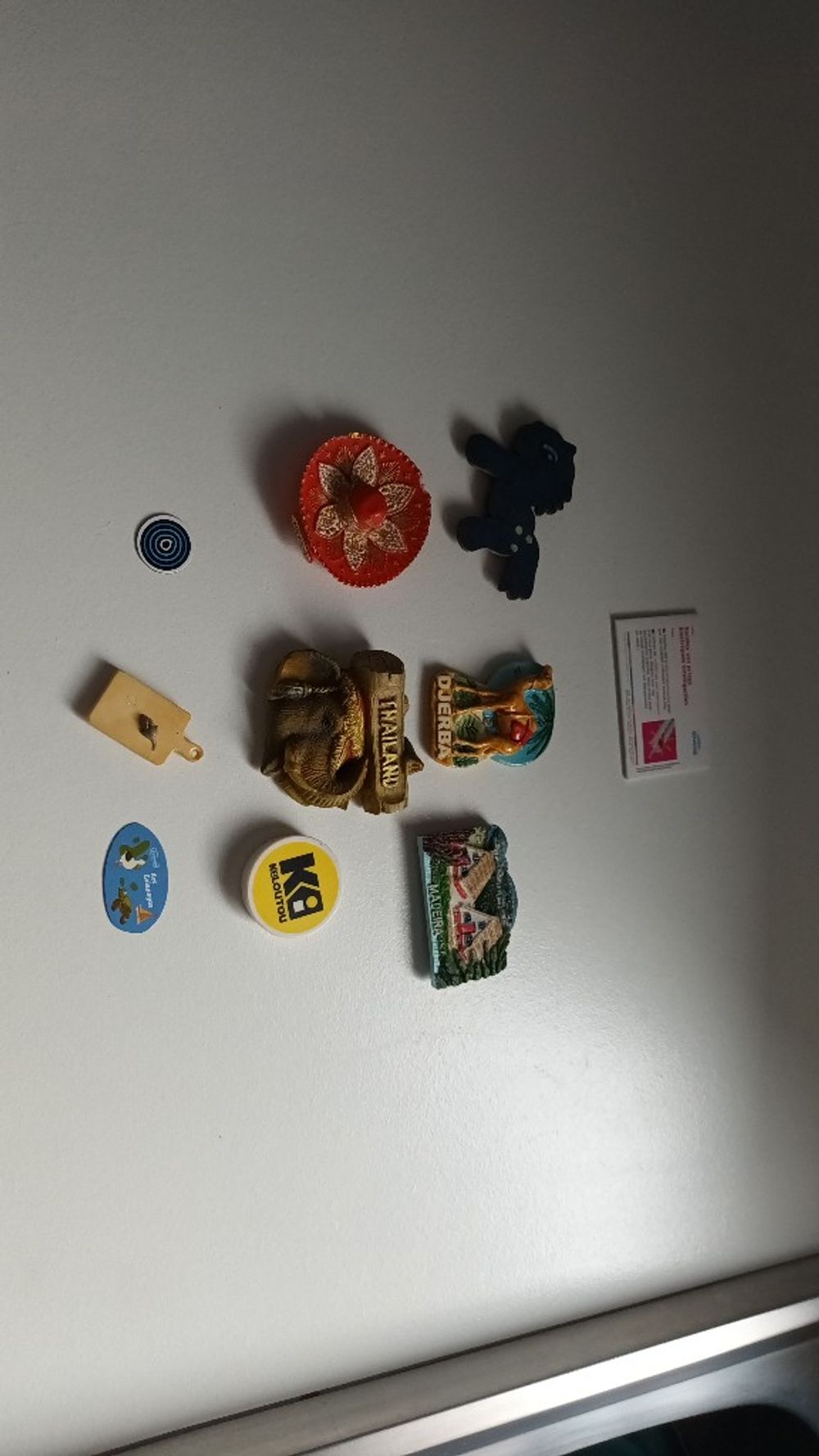 Image item