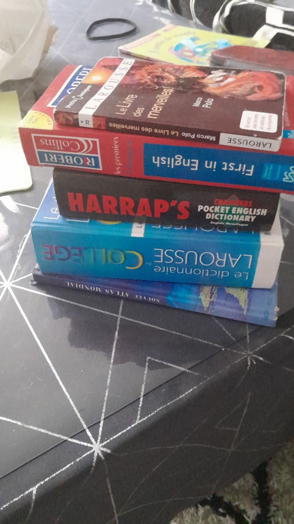 Image item