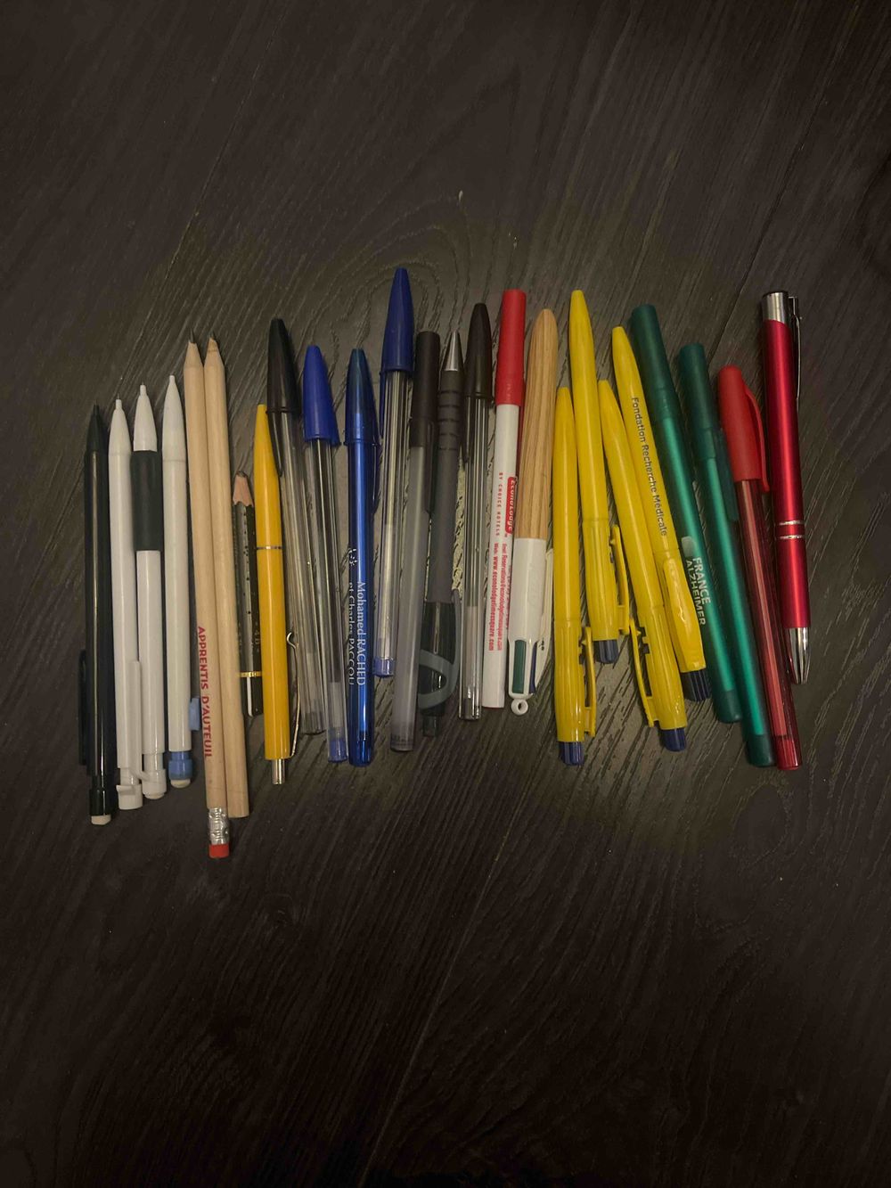Image item