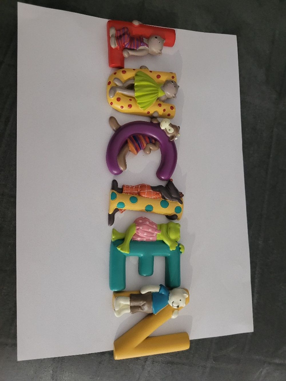 Image item