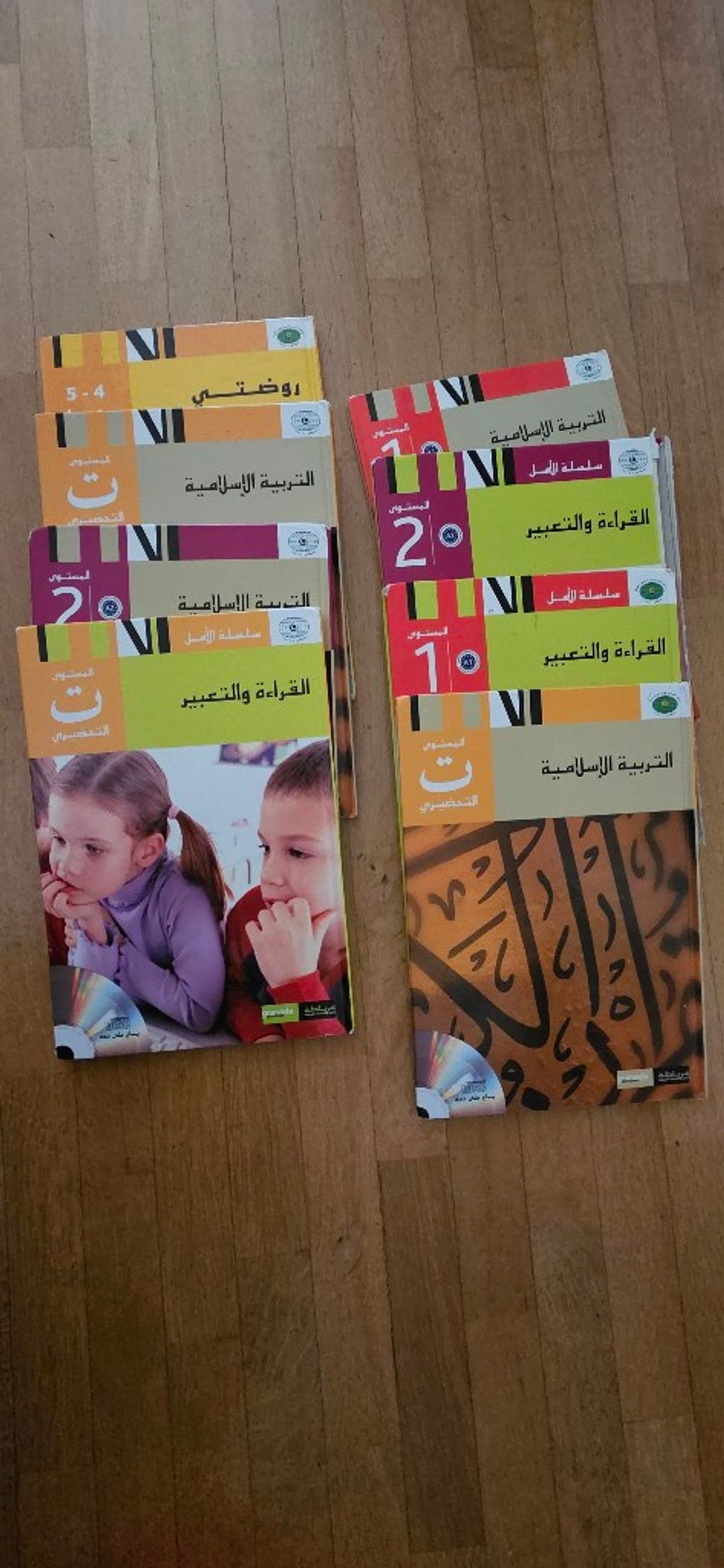 Image item