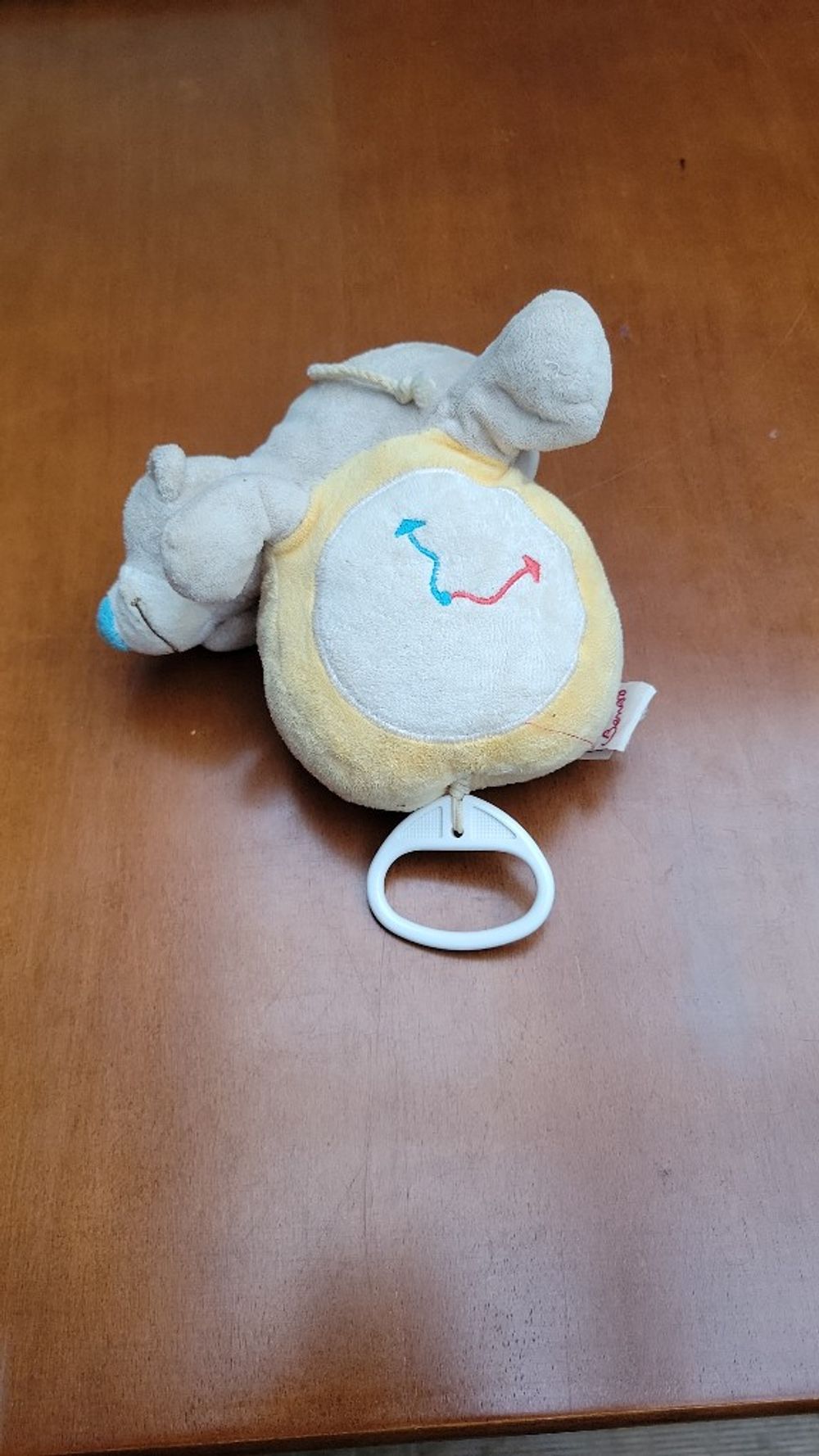 Image item