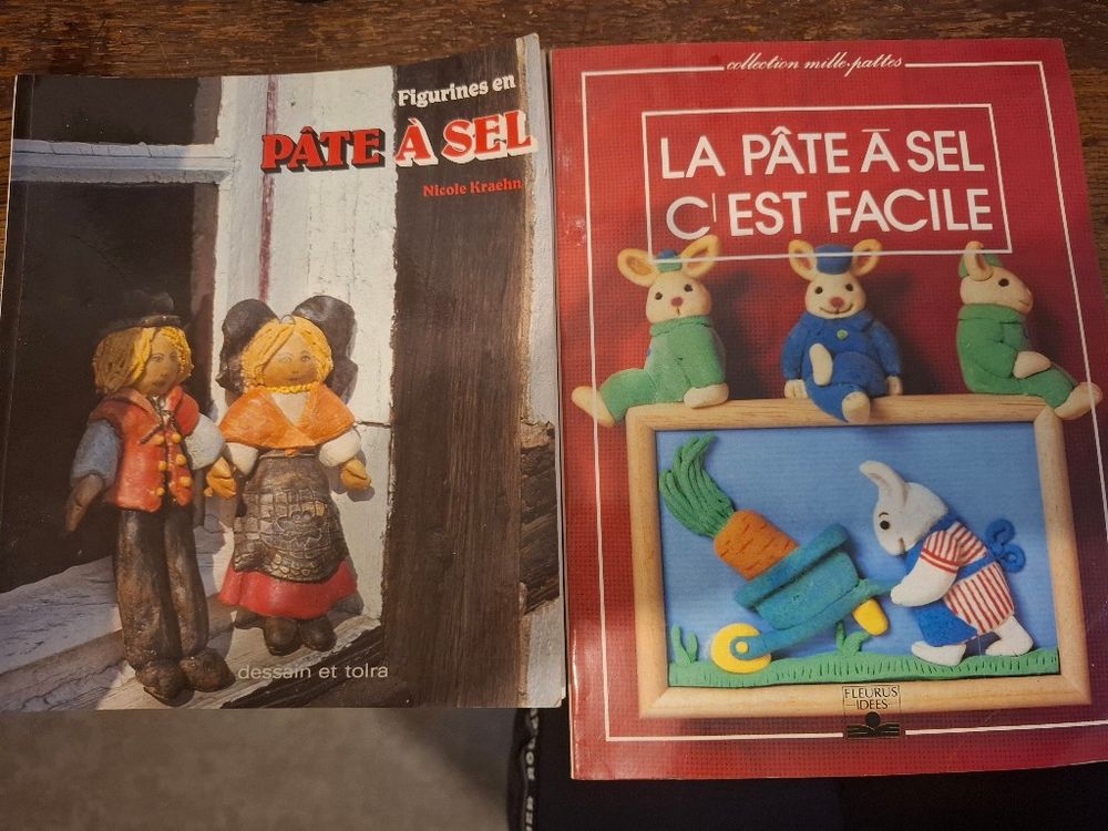 Image item