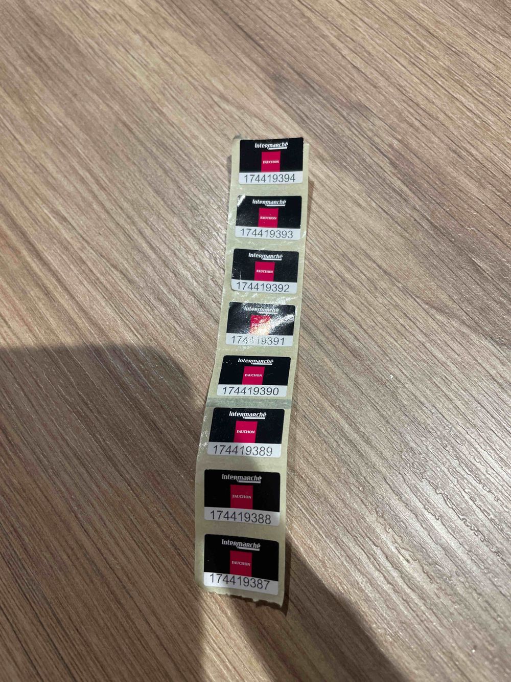 Image item