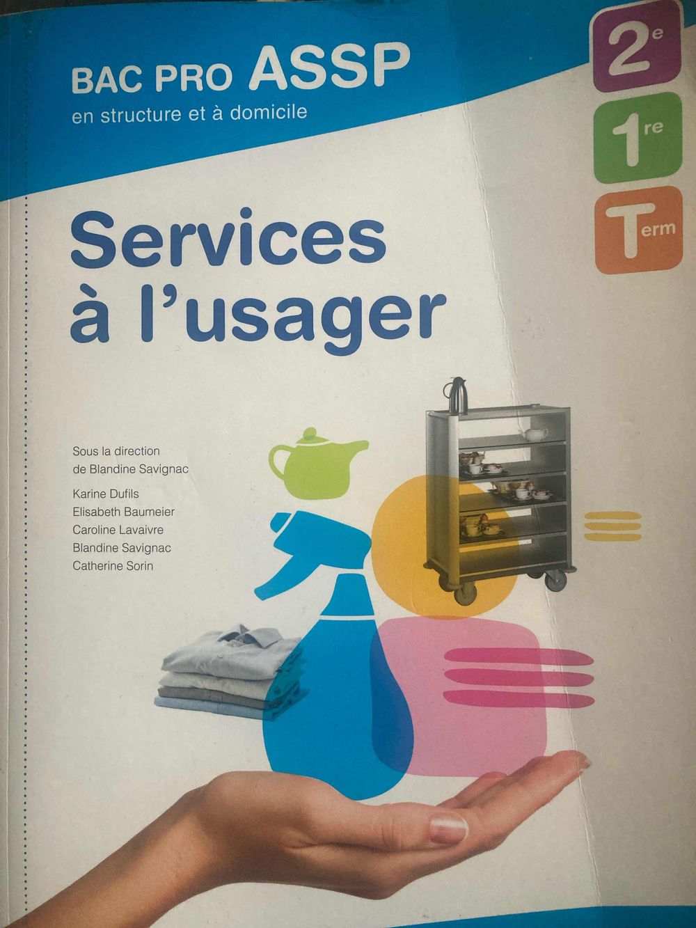 Image item