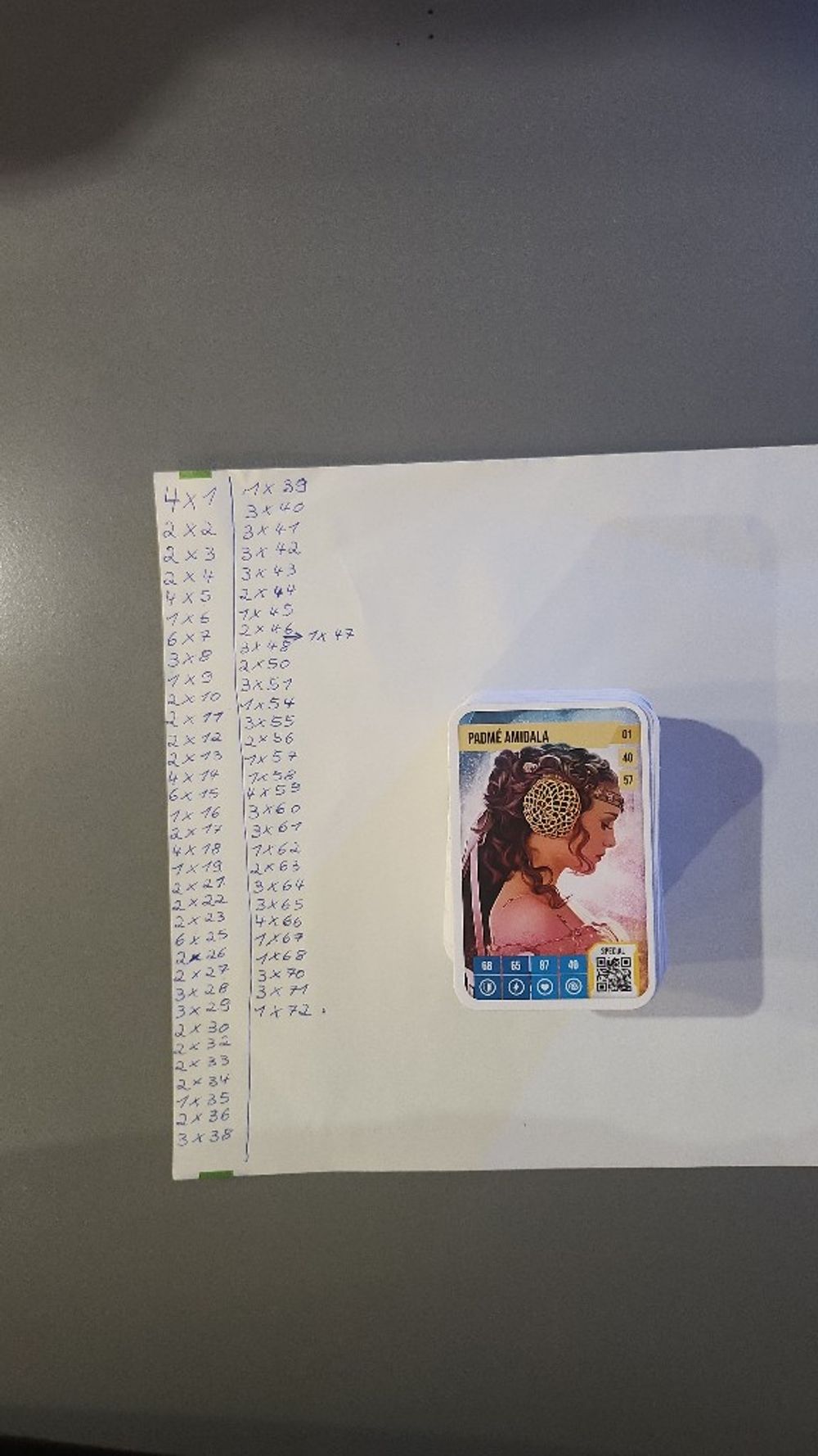 Image item
