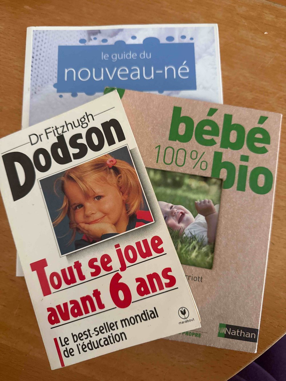Image item