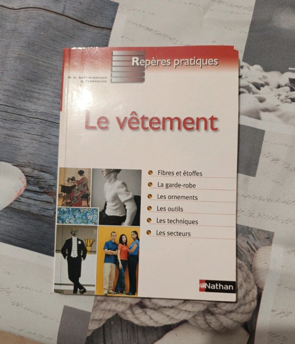 Image item