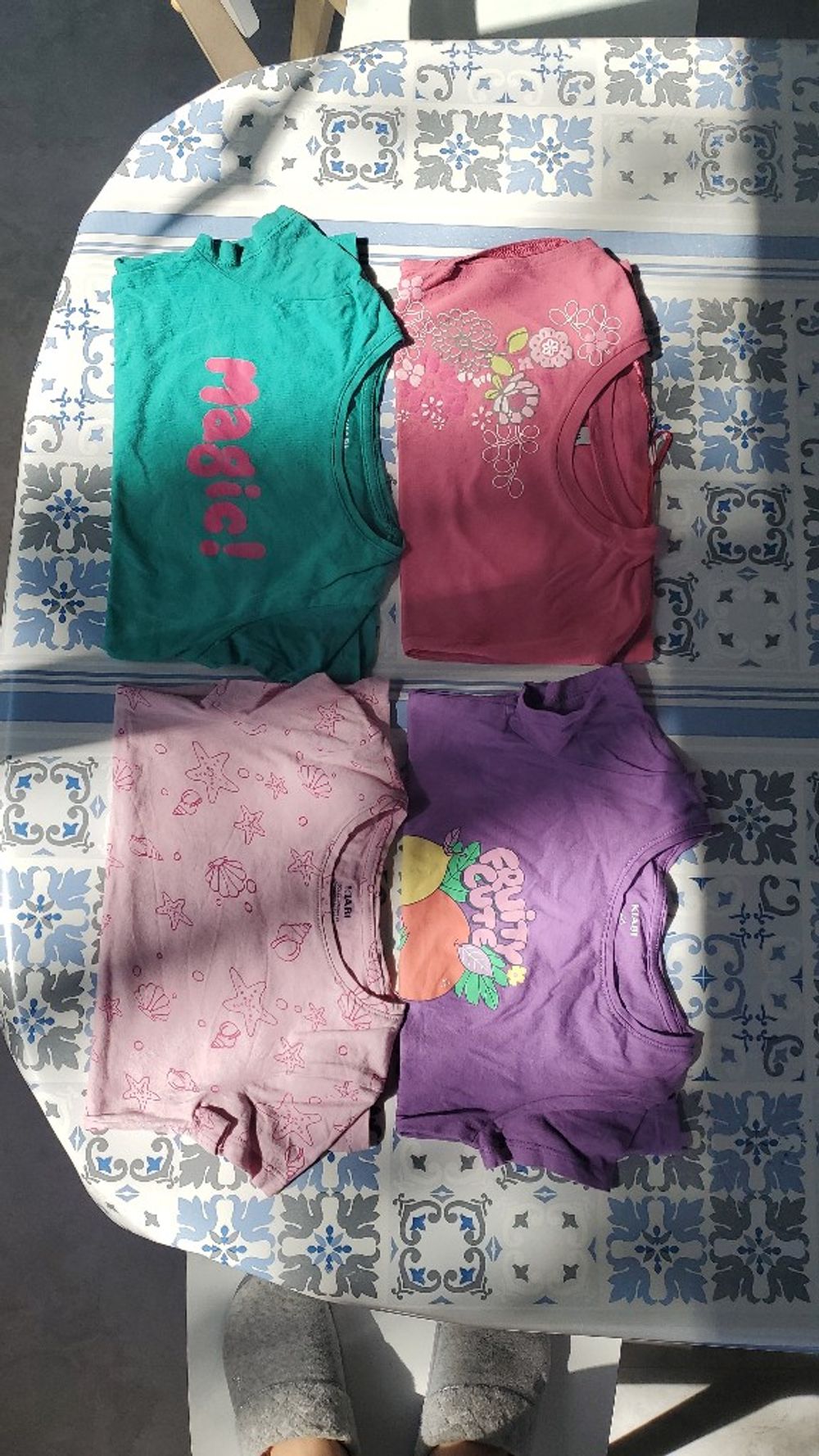 Image item