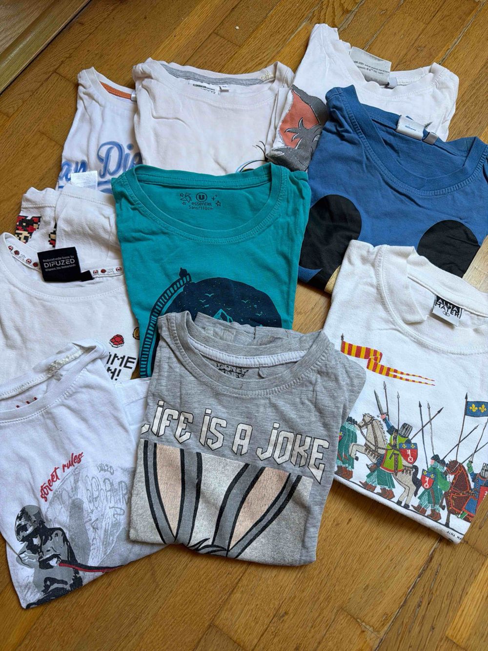 Image item
