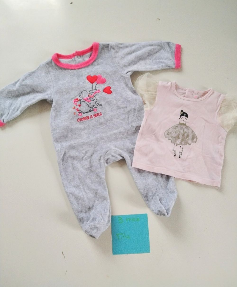 Image item