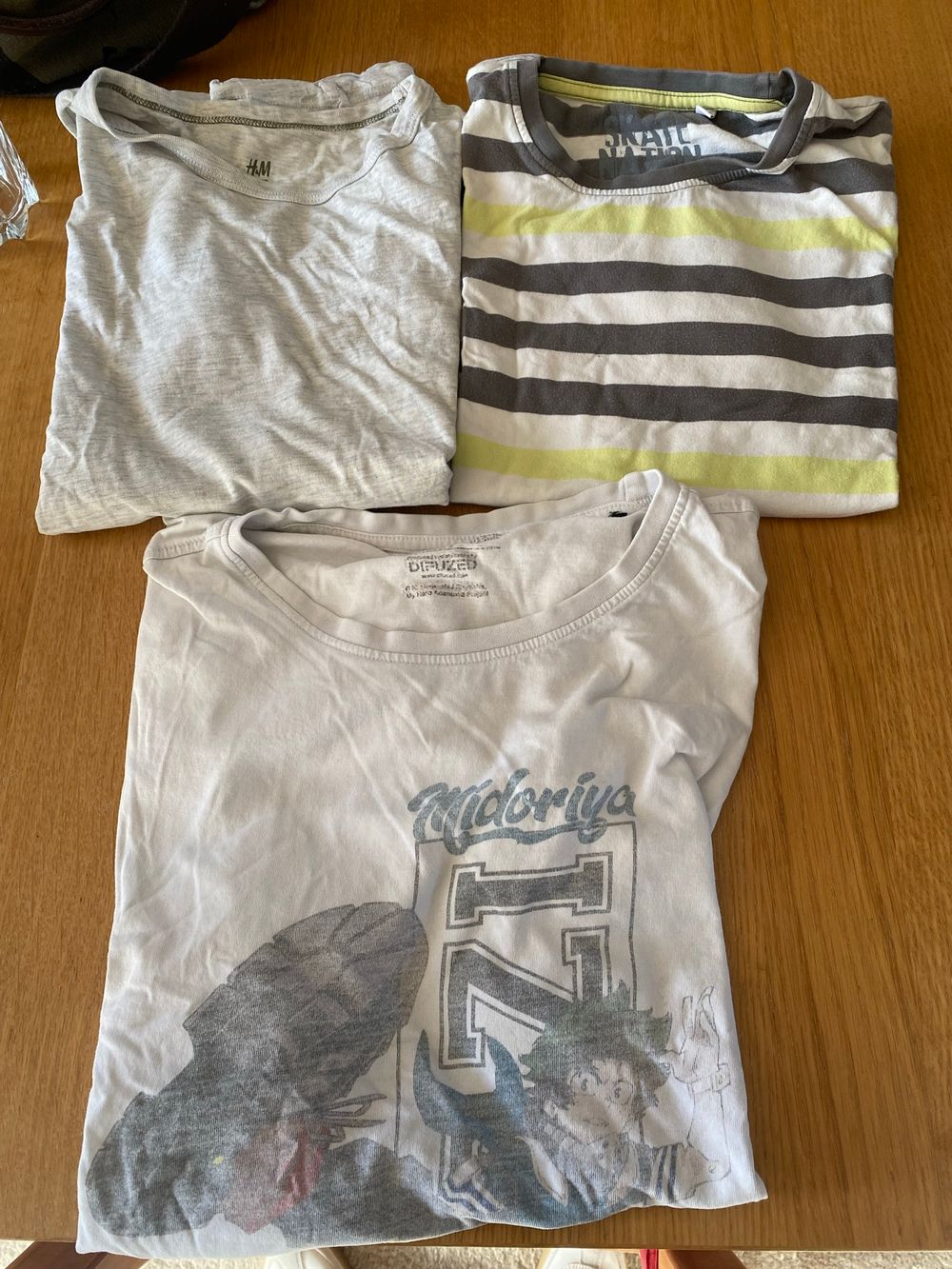 Image item