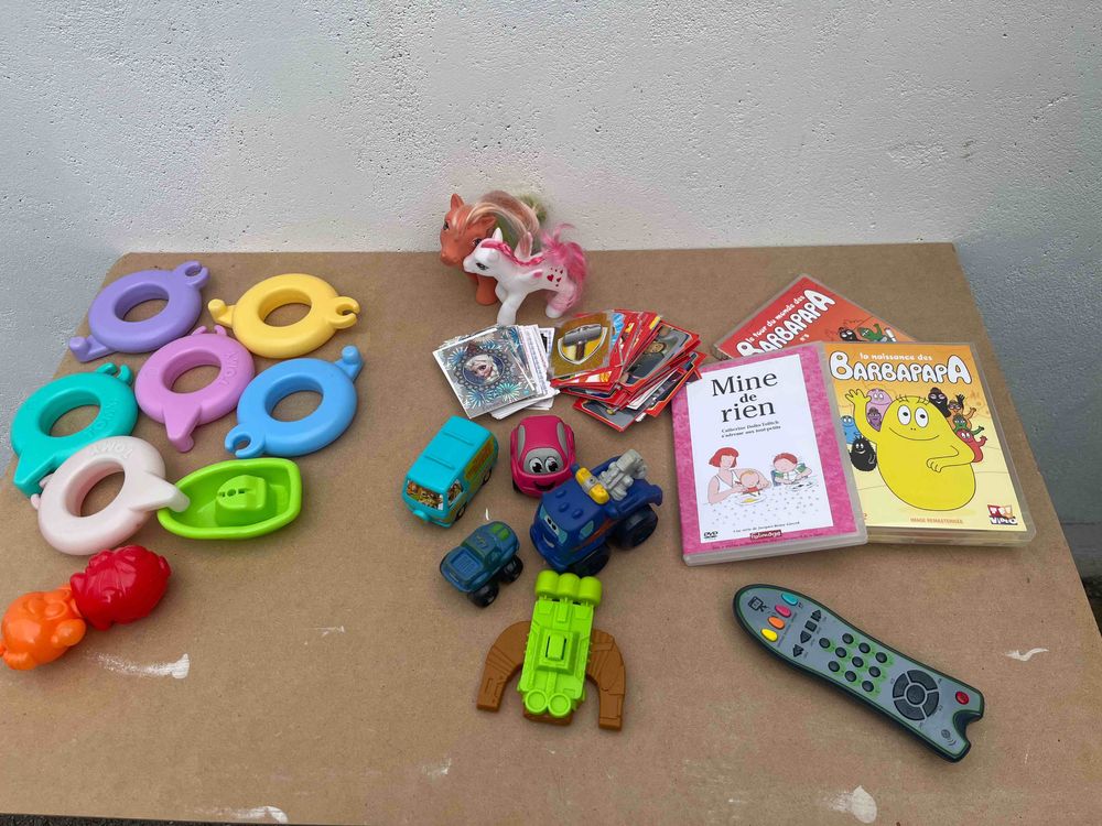 Image item