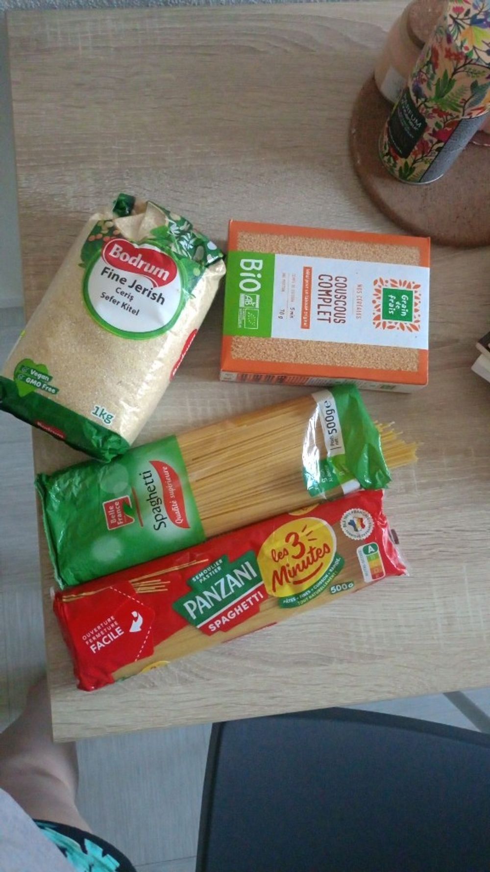 Image item