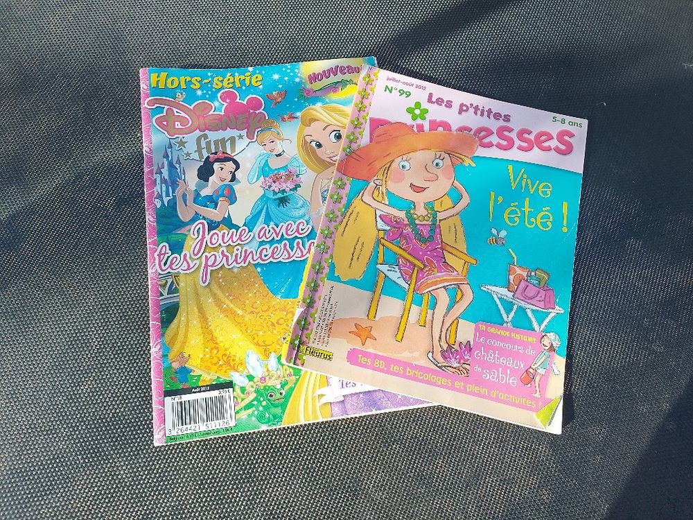 Image item