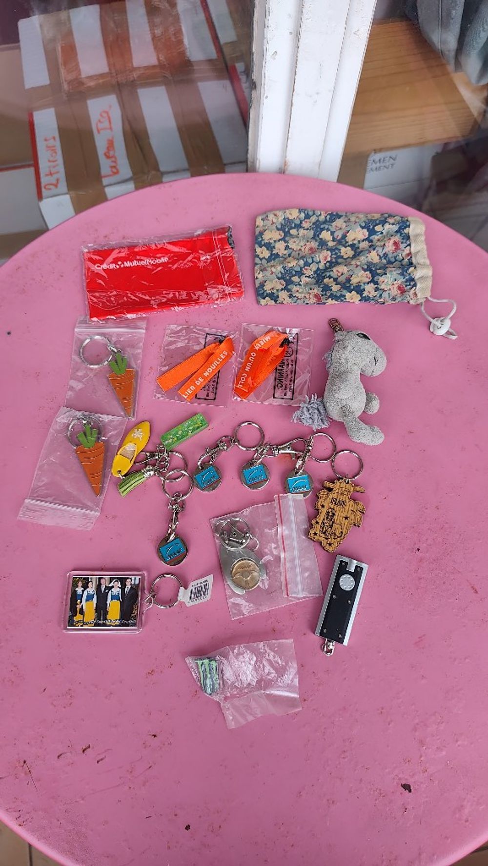 Image item