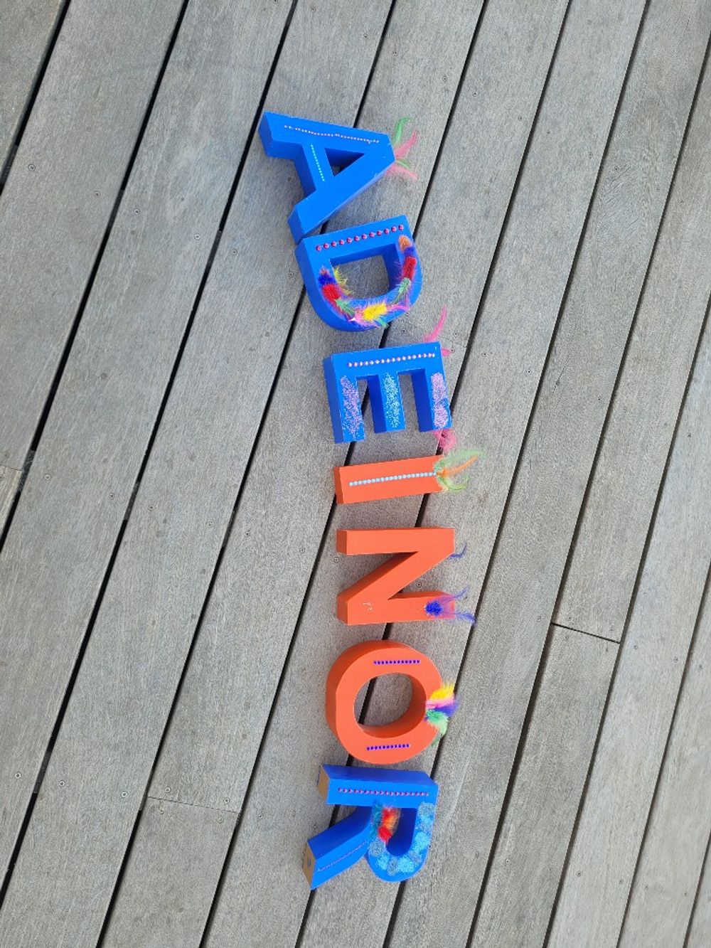 Image item