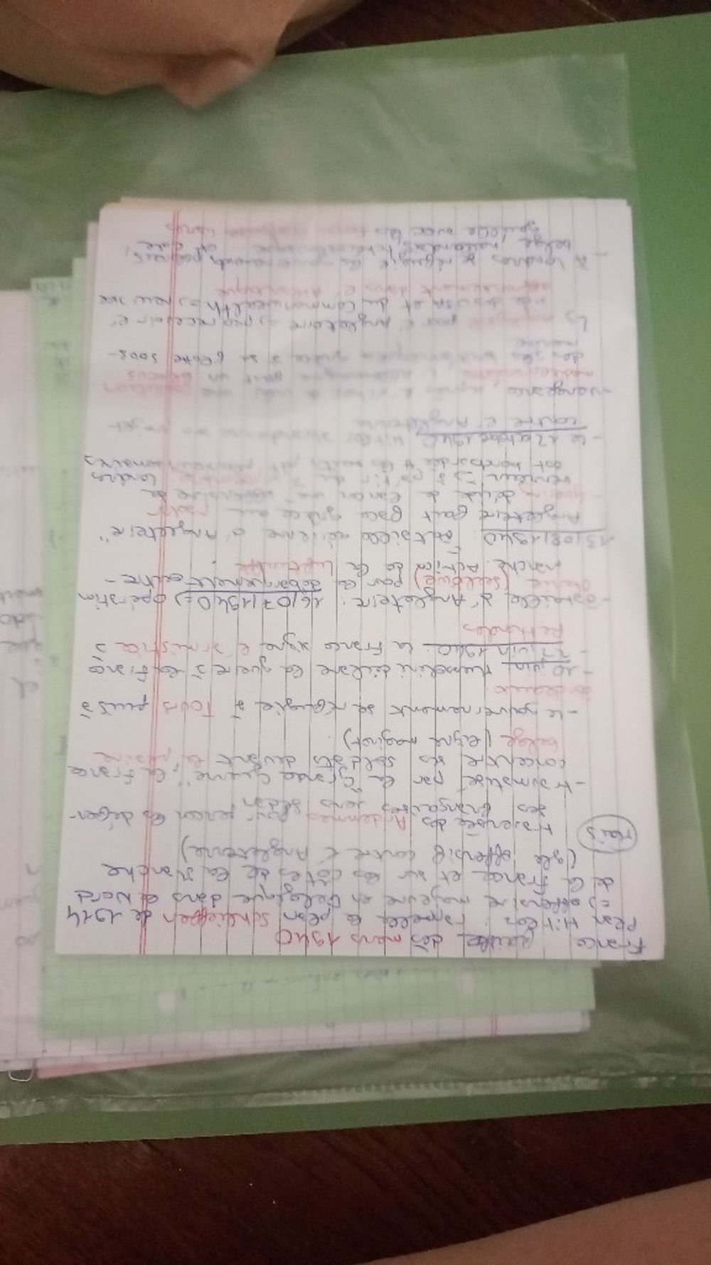 Image item