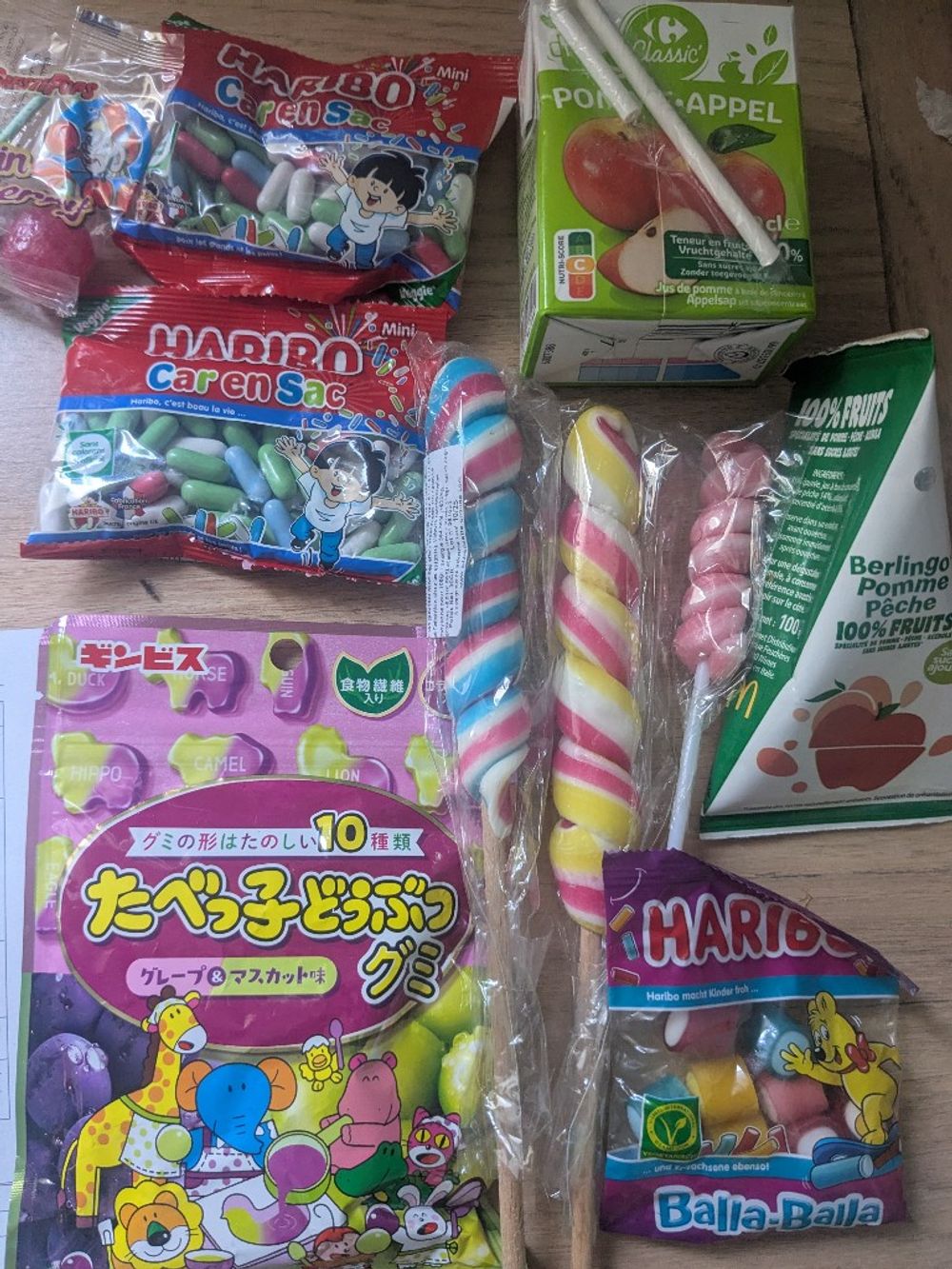 Image item