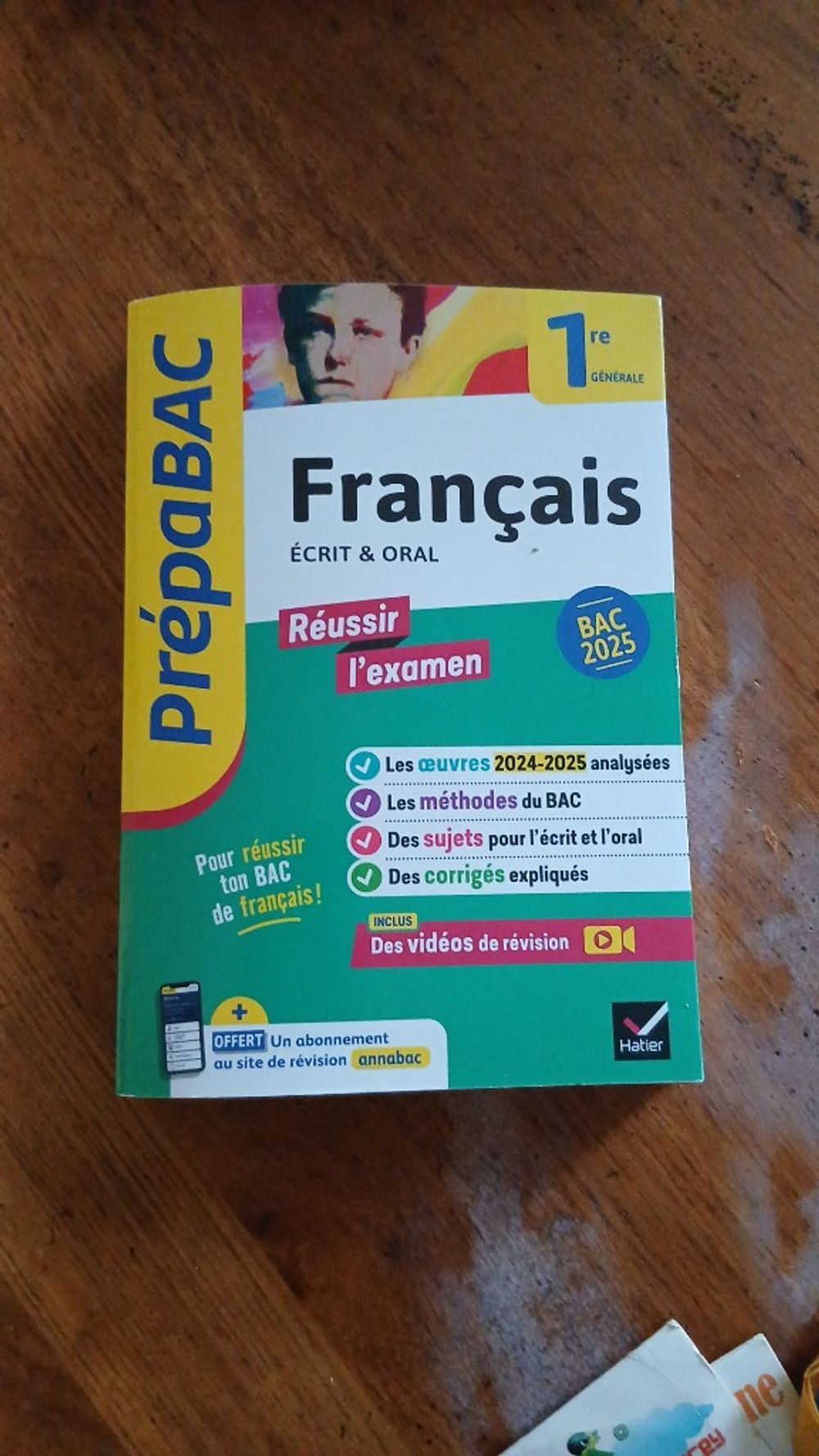 Image item