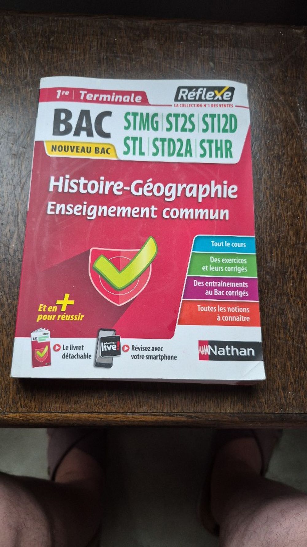 Image item