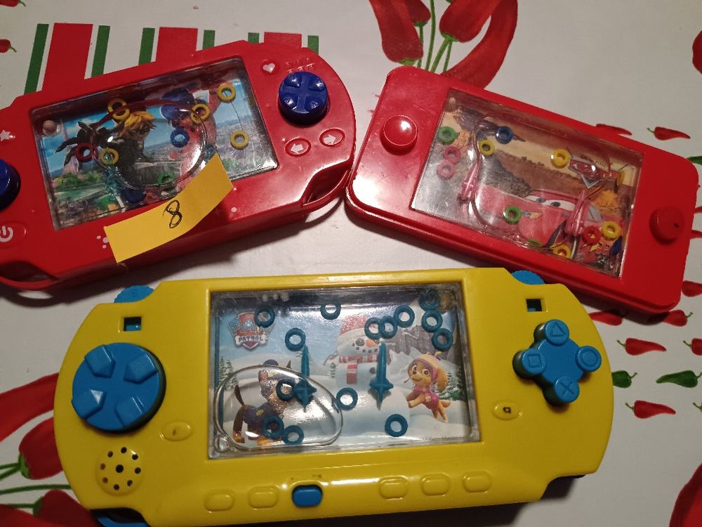 Image item