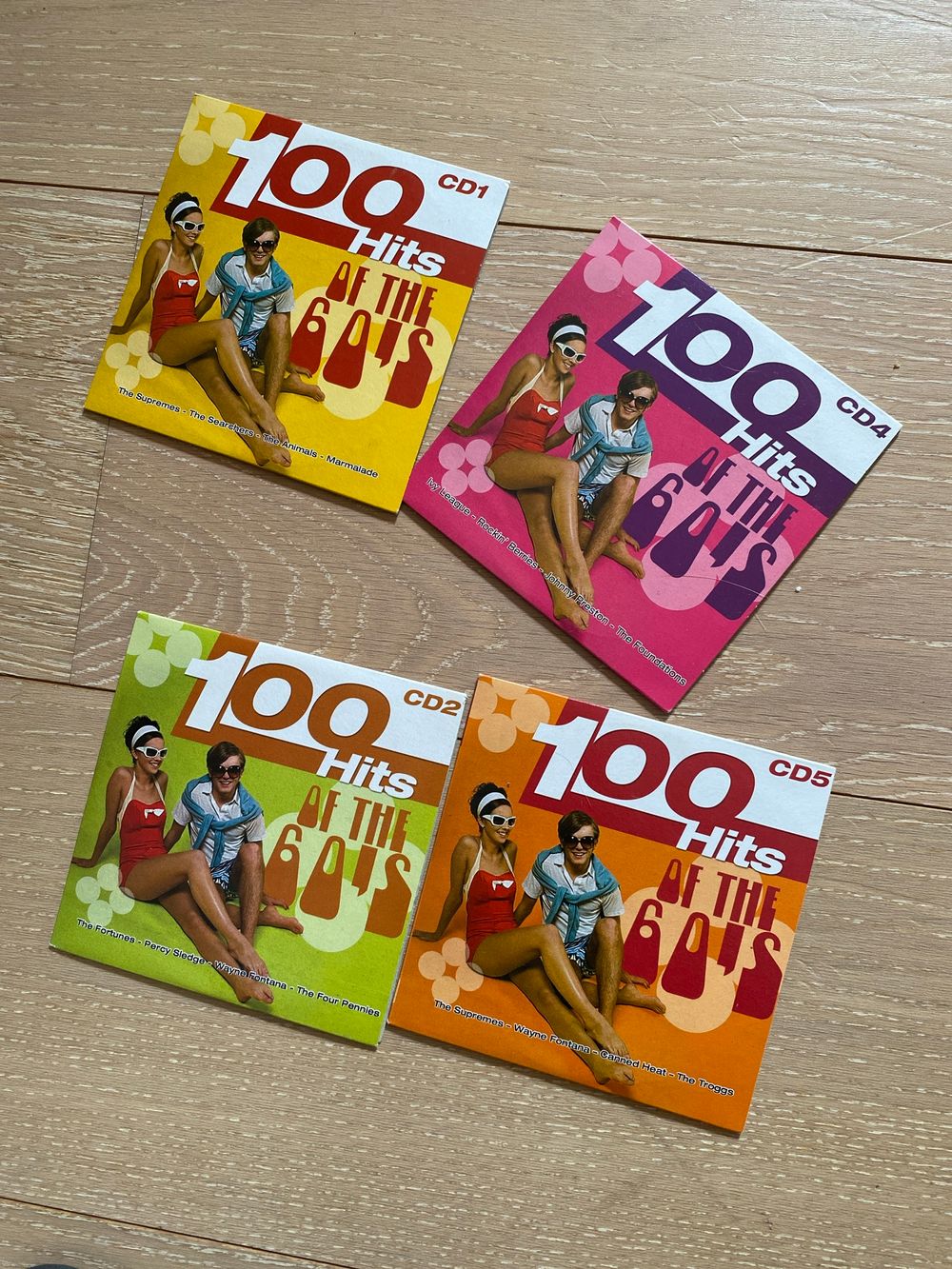 Image item