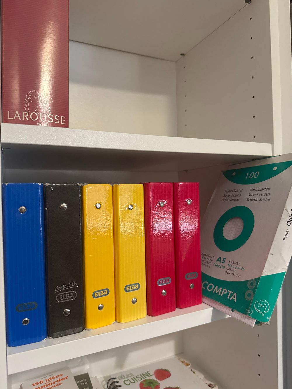 Image item